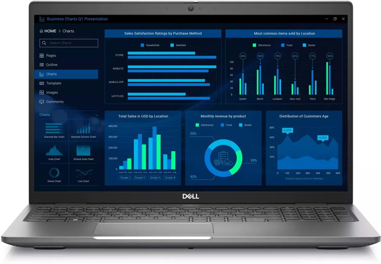DELL Precision 3581