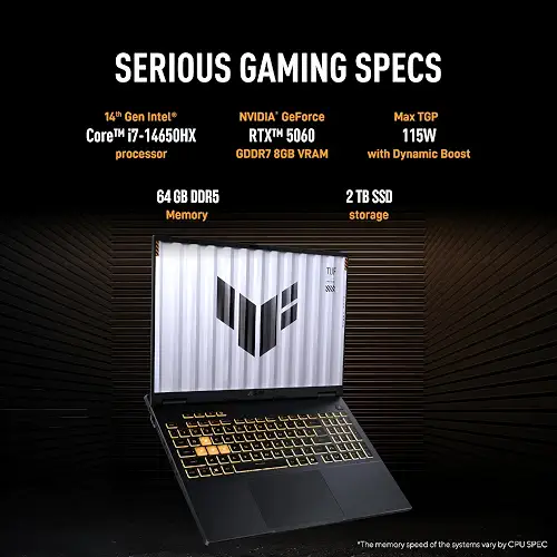 Asus TUF F16 · Core i7 14650HX · 64 GB